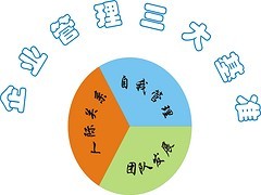 南充禮賢商務(wù)服務(wù)公司 專(zhuān)業(yè)稅務(wù)代理咨詢，助力國(guó)稅登記工作高效無(wú)憂